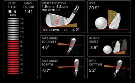 Golf Club Fitting